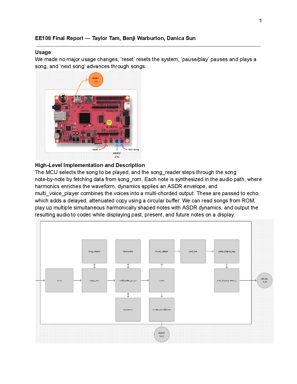 Report overview for an FPGA polyphonic music synthesizer project